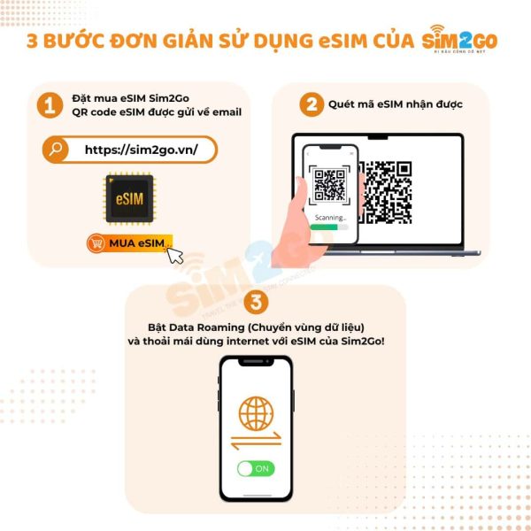 hướng-dẫn-sử-dụng-esim