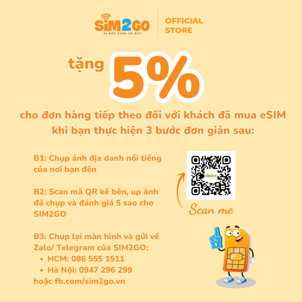 voucher-esim